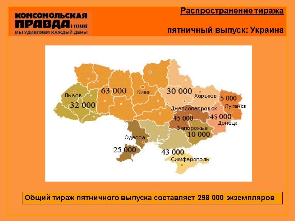 Распространение тиража пятничный выпуск: Украина Общий тираж пятничного выпуска составляет 298 000 экземпляров